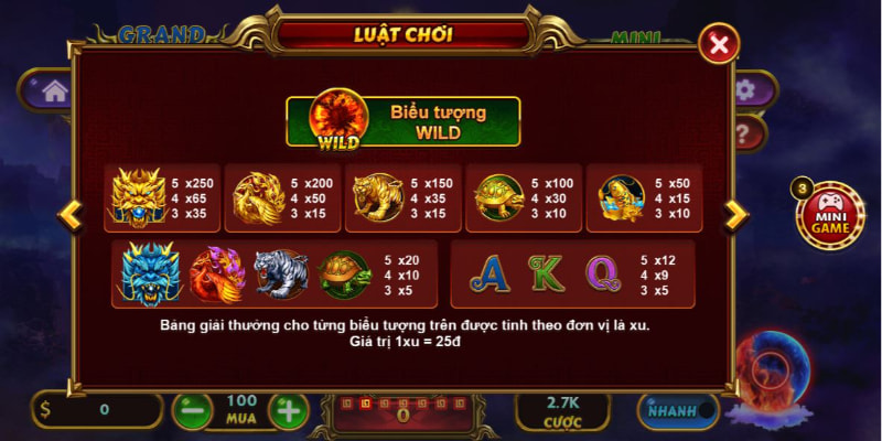 Bảng trả thưởng đỉnh cao của Kho Báu Tứ Linh