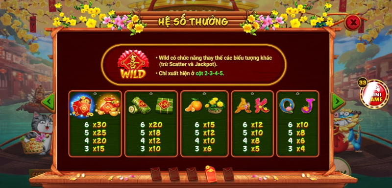 Hệ số thưởng hấp dẫn chỉ có tại Sắc Xuân Chợ Tết