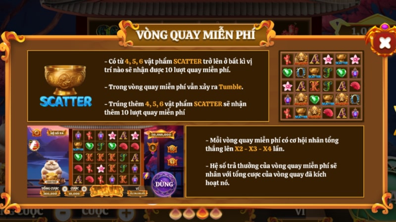 Vòng quay miễn phí cho phép người chơi không cần nạp tiền quay hũ